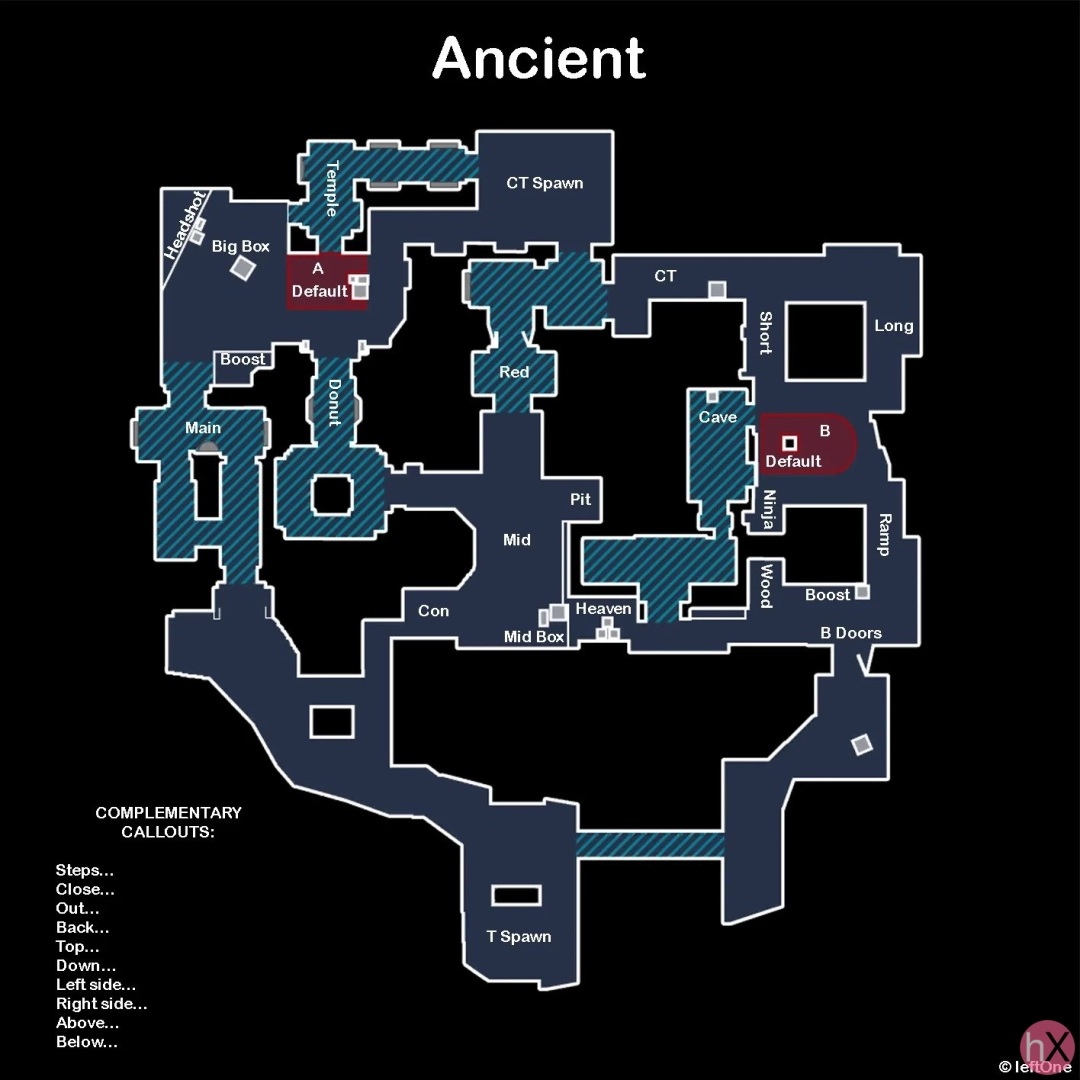 Позиции на карте Ancient в Counter Strike 2
