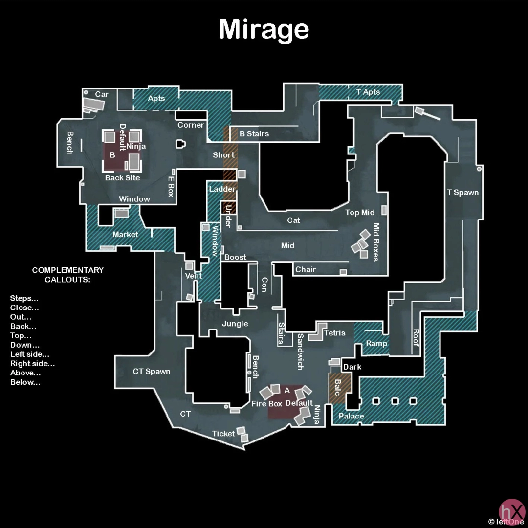 Позиции и обозначения на карте Mirage в CS2