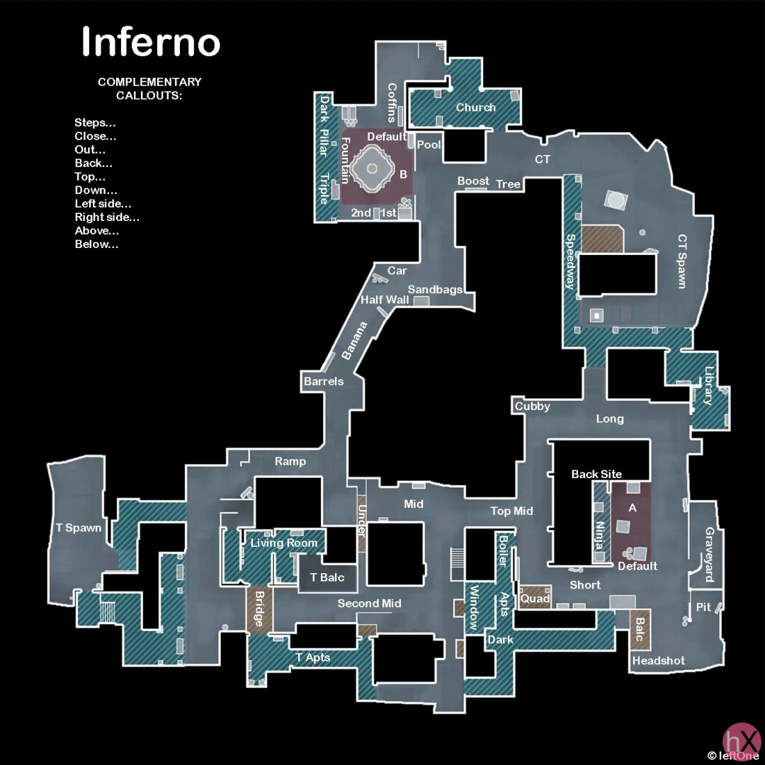 Позиции и обозначения карты Inferno в CS2