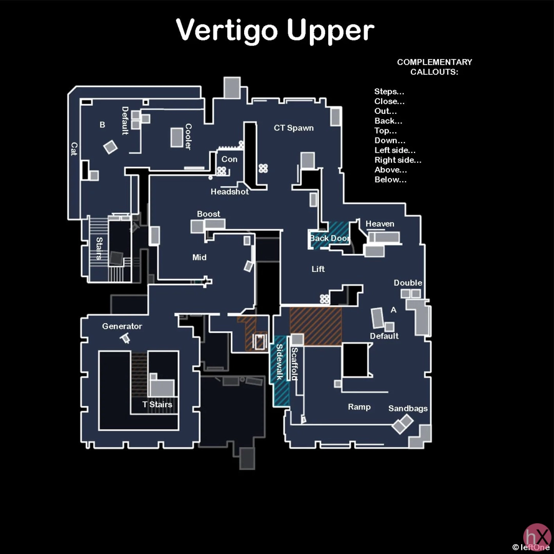 Позиции верхней части карты Vertigo в CS2