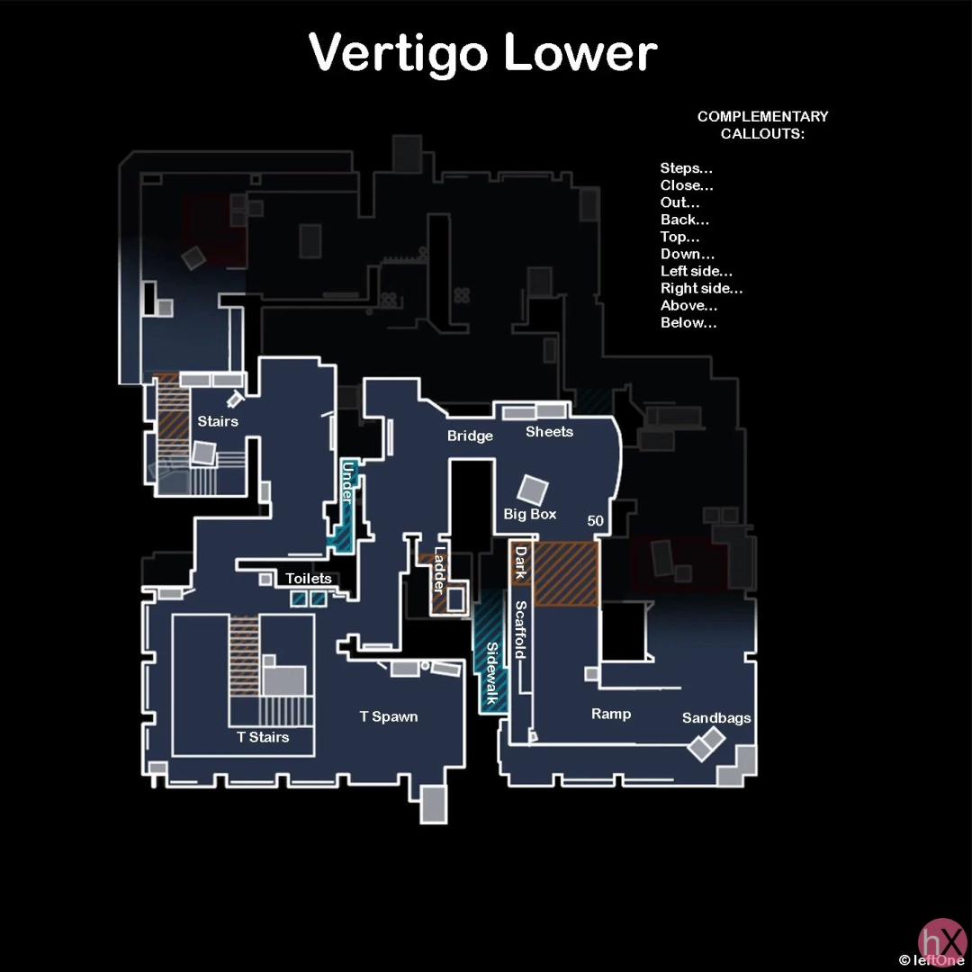 Позиции нижней части карты Vertigo в CS2