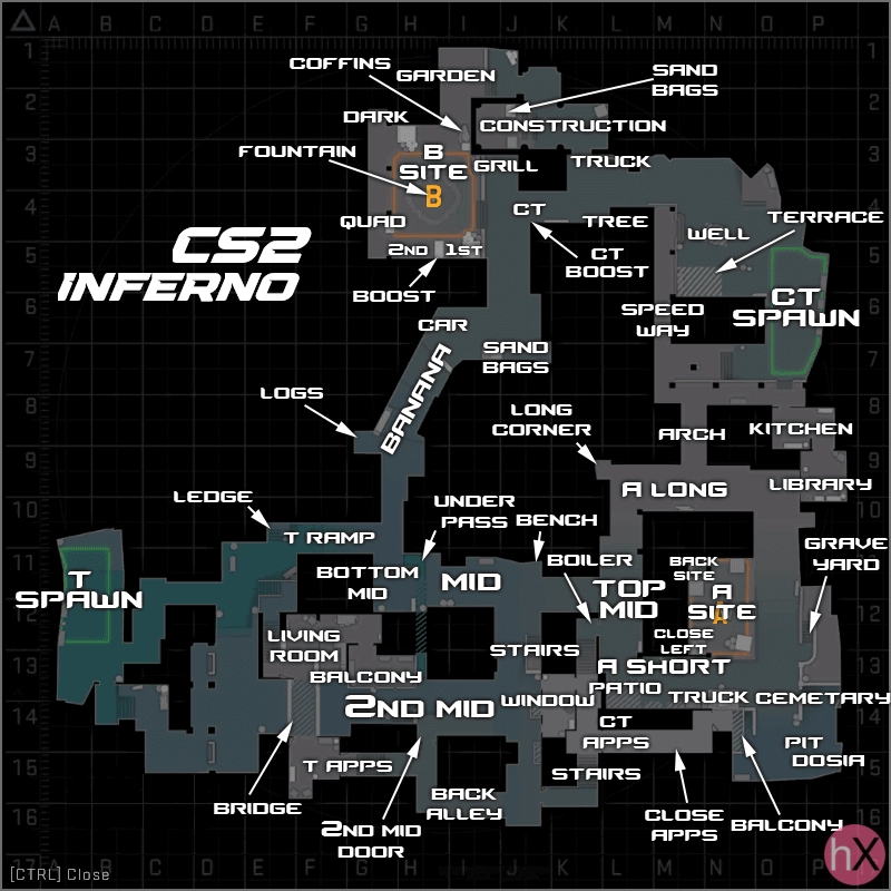 Позиции и обозначения карты Inferno в CS2 на подробной схеме