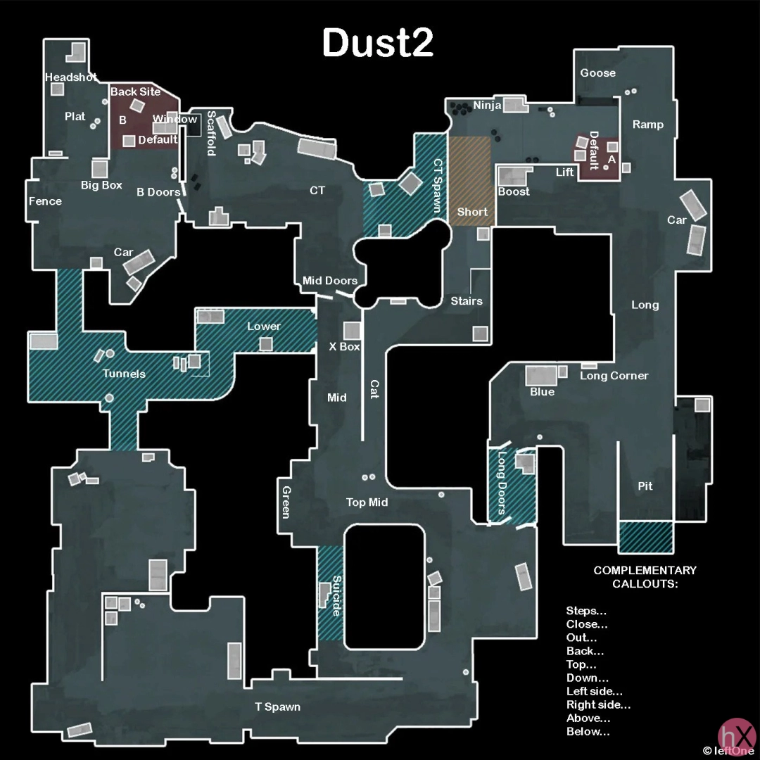 Позиции карты Dust2 в CS2 на схеме №2