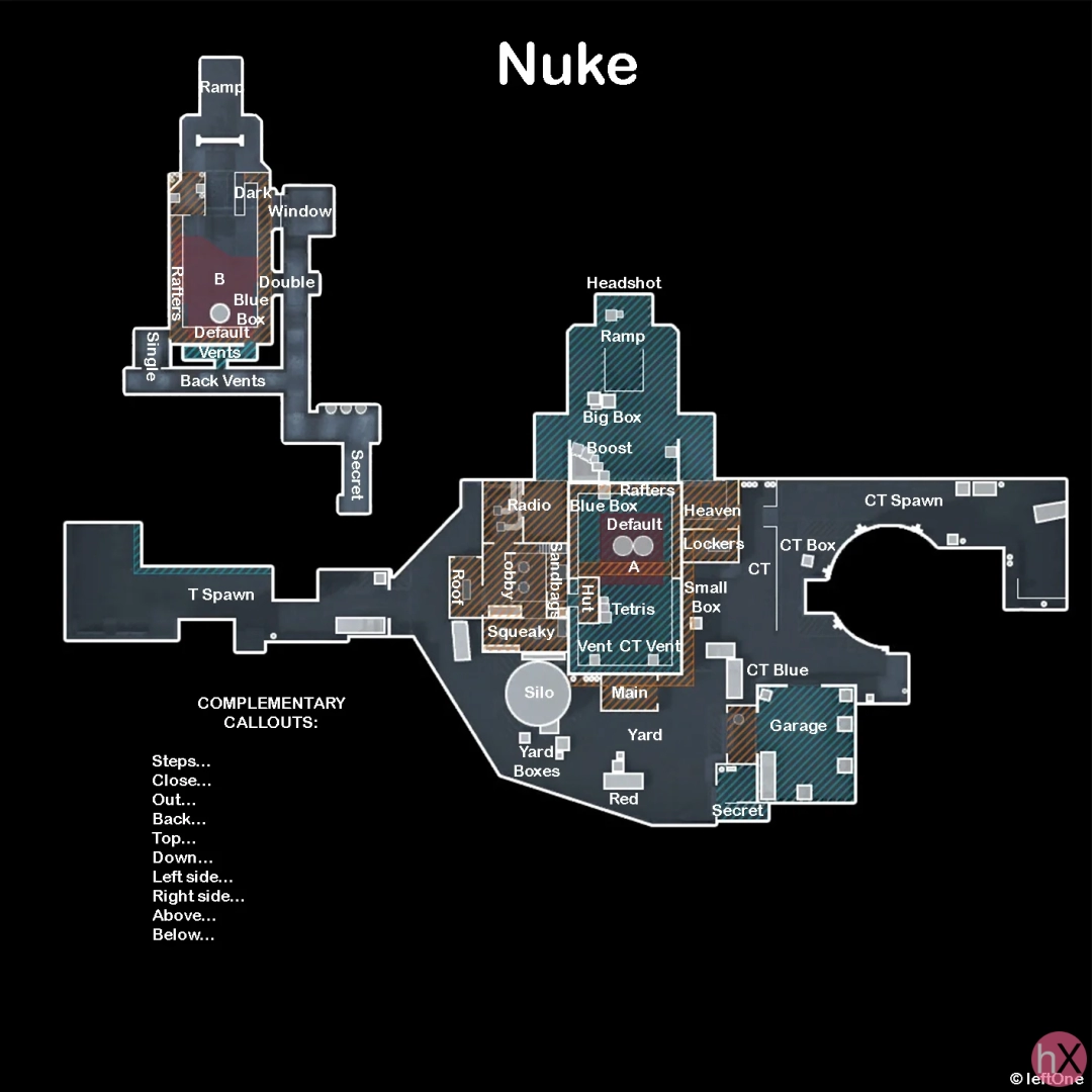 Позиции карты Nuke в CS2